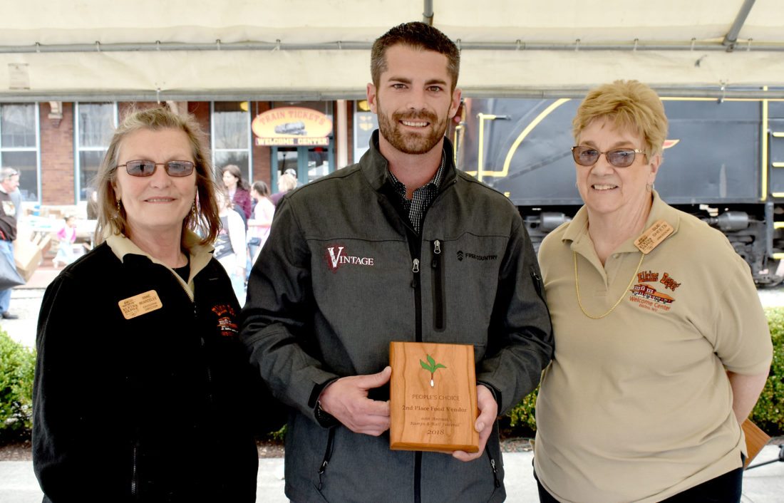 Ramps and Rail Festival draws crowd News, Sports, Jobs The